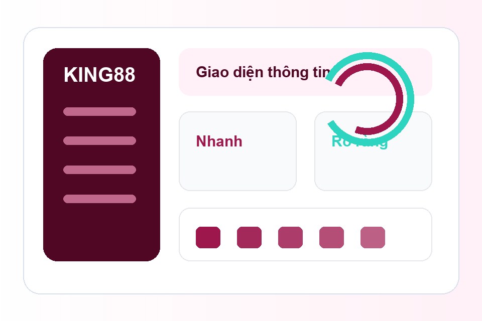 KING88 bảng thông tin