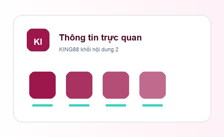 KING88 thông tin trực quan