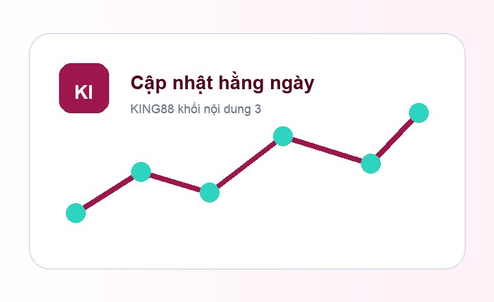 KING88 cập nhật hằng ngày