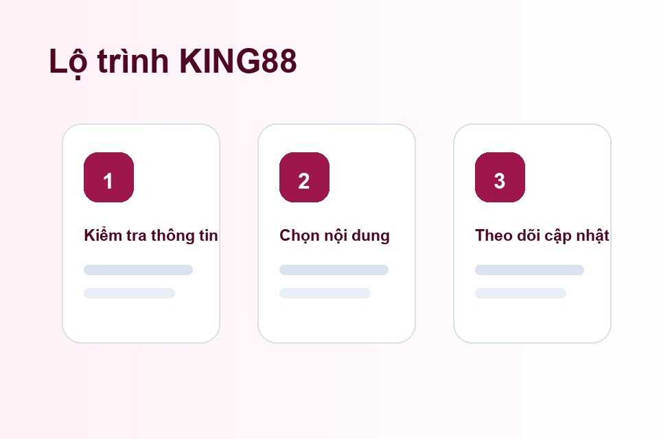 KING88 lộ trình nội dung
